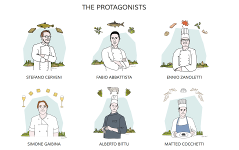 Screen Shot 2016-06-23 at 15.39.08