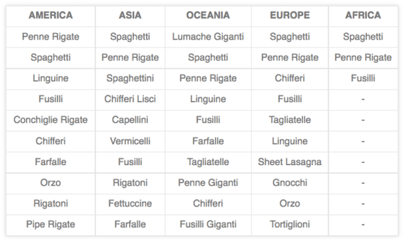 screen-shot-2016-10-22-at-12-58-09